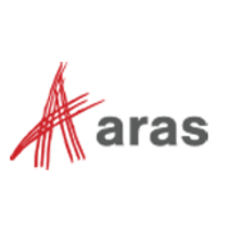 Logoaras software gmbh 219050de